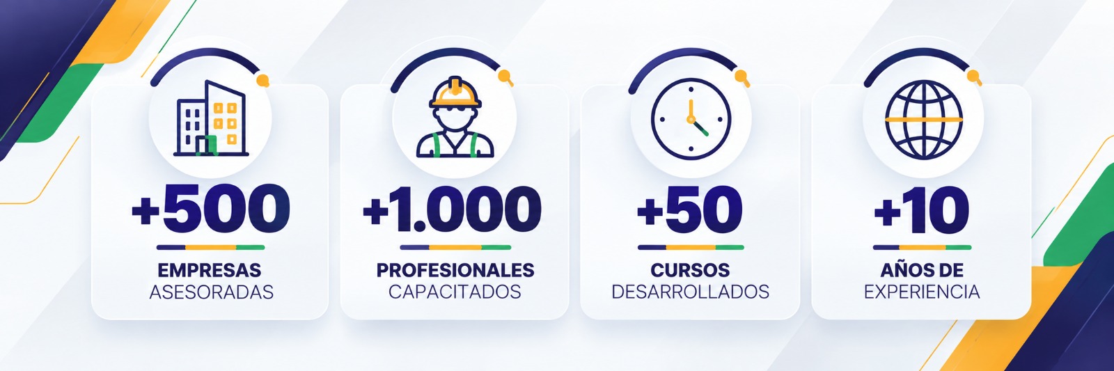 Más de 500 empresas asesoradas, más de 1.000 profesionales capacitados, más de 50 cursos desarrollados y más de 10 años de experiencia.